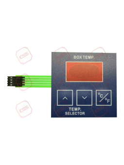 Klinge Keypad Overlay