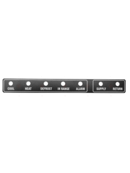 MicroLink 2/2i/3 Display Overlay