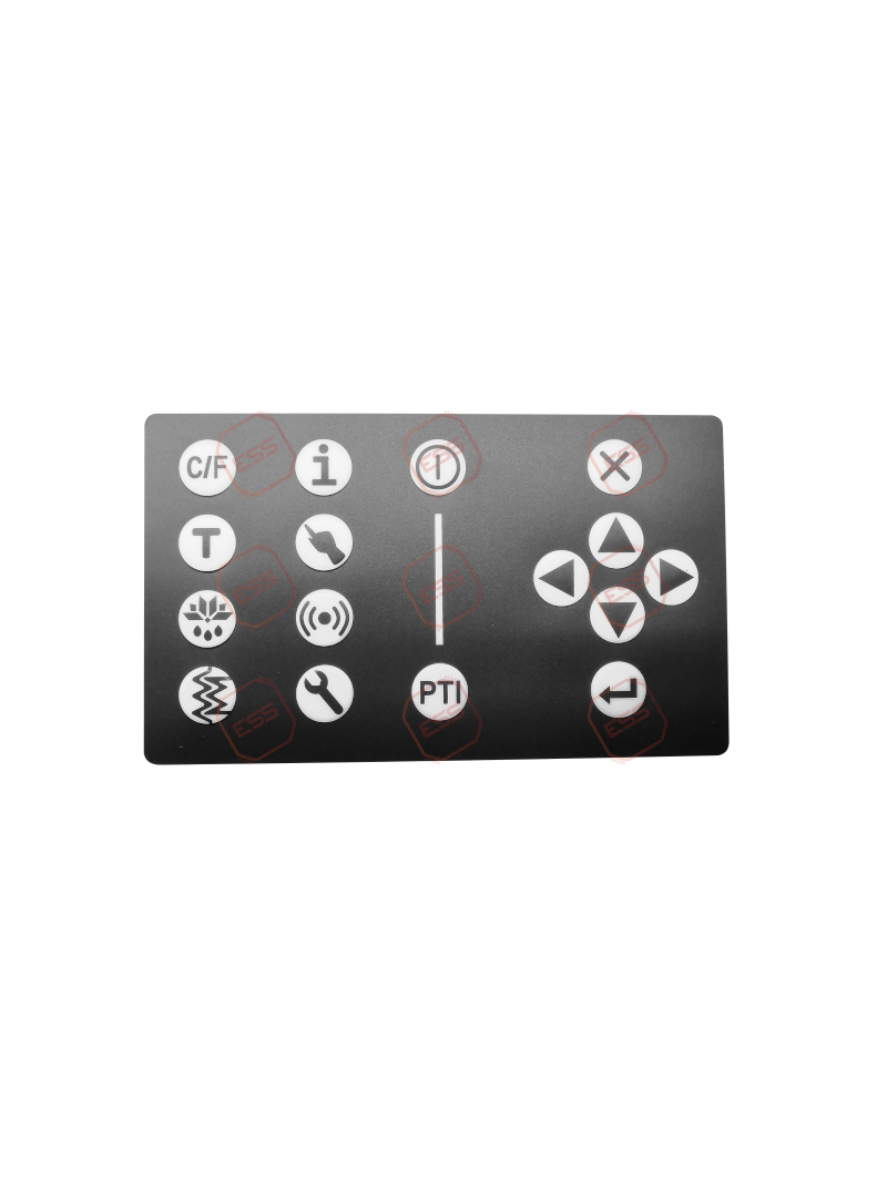 CIM6 User Panel Overlay