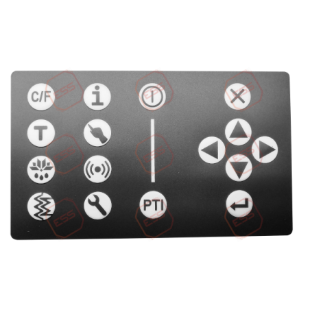 CIM6 User Panel Overlay