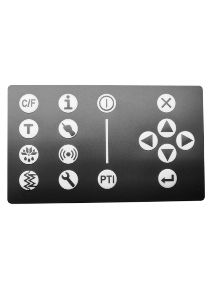 CIM6 User Panel Overlay