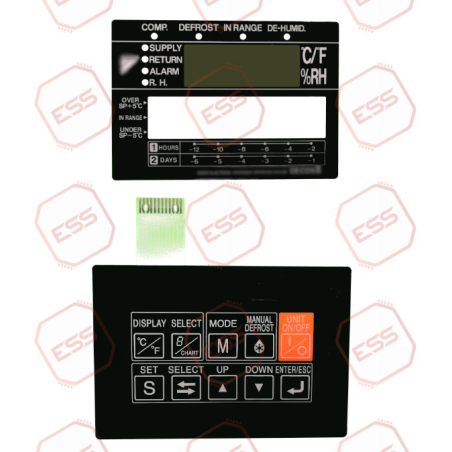 DECOS III Keypad & Display Overlay Kit