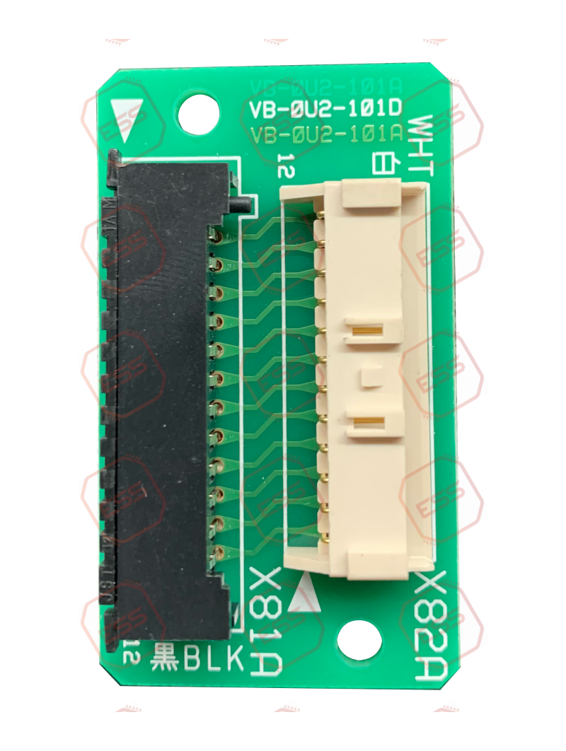 Zestia Operation Board (EC3)