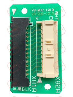 Zestia Operation Board (EC3)