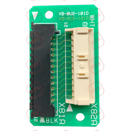 Zestia Operation Board (EC3)