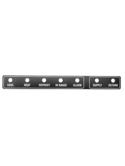 MicroLink 2/2i/3 Display Overlay