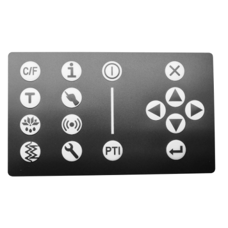 CIM6 User Panel Overlay