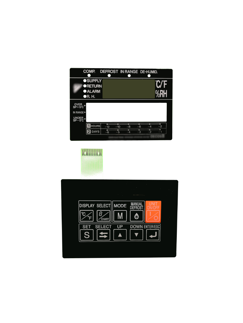 DECOS III Keypad & Display Overlay Kit