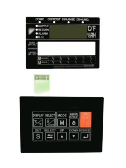 DECOS III Keypad & Display Overlay Kit