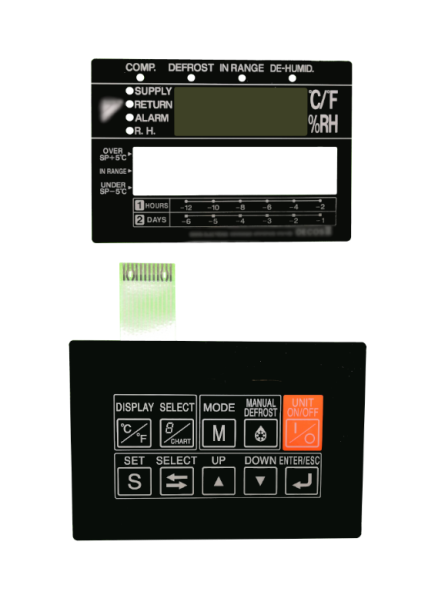 DECOS III Keypad & Display Overlay Kit