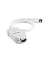 CANBUS USB Adapter